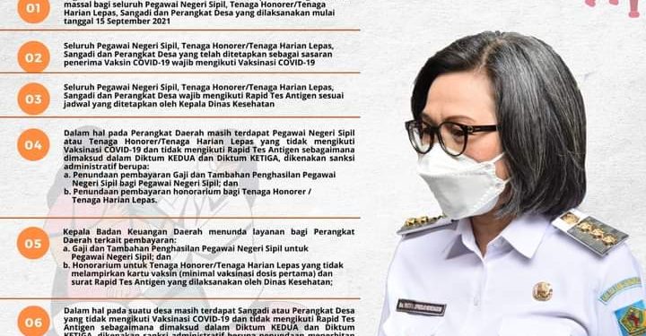 Rapid Test dan Antigen PNS, THL dan Aparat Desa Bolmong 