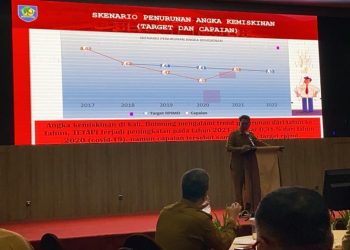 Sekda Tahlis Paparkan Kinerja APBD Tahun 2022 dan Skenario Penurunan Angka Kemiskinan