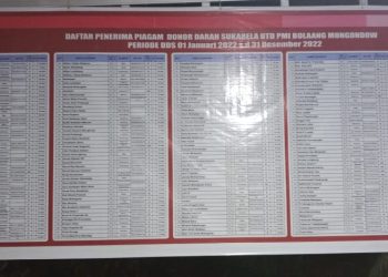 Putra Gihang Ini Masuk Daftar Penerima Piagam Pendonor PMI Bolmong