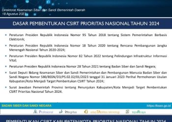 Kominfo Bolmong Selangkah Maju di Sulut Terkait CSIRT