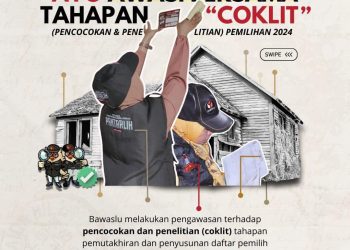 Bawaslu Bolmong Awasi Tahapan Coklit