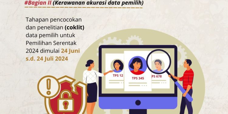 Himbawan Bawaslu Bolmong Terkait Tingkat Kerawanan Coklit Pada Pilkada 2024