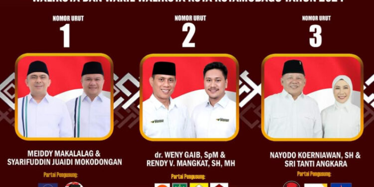 Lokasi Kampanye Umum Pilwako Kotamobagu Ditetapkan Empat Titik