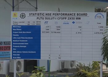 Gelombang PHK di Proyek PLTU Sulut I Dan Respon DPRD Bolmut