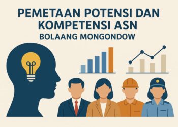 465 ASN Bolmong Akan Ikut Pemetaan Potensi dan Kompetensi