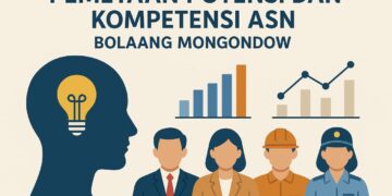 465 ASN Bolmong Akan Ikut Pemetaan Potensi dan Kompetensi