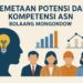 465 ASN Bolmong Akan Ikut Pemetaan Potensi dan Kompetensi